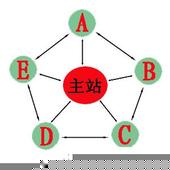 �а��ƾ���Ƶ��������һ����ʡ���ɲ��Ⱦ������������...